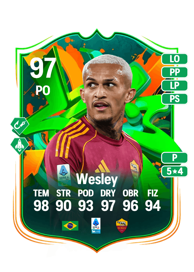 Wesley card