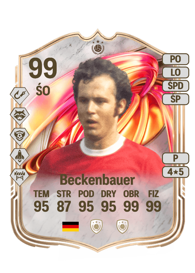 Franz Beckenbauer card