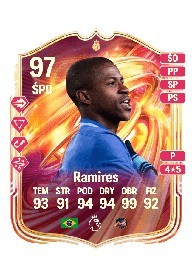 Ramires card
