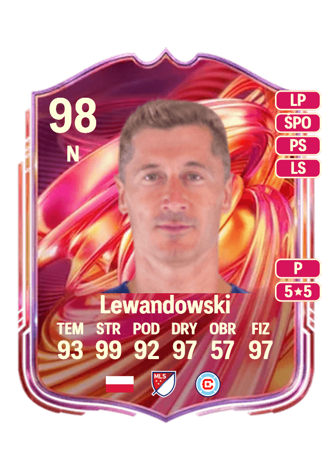 Robert Lewandowski card