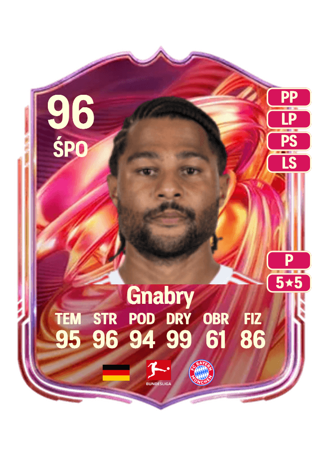 Serge Gnabry card