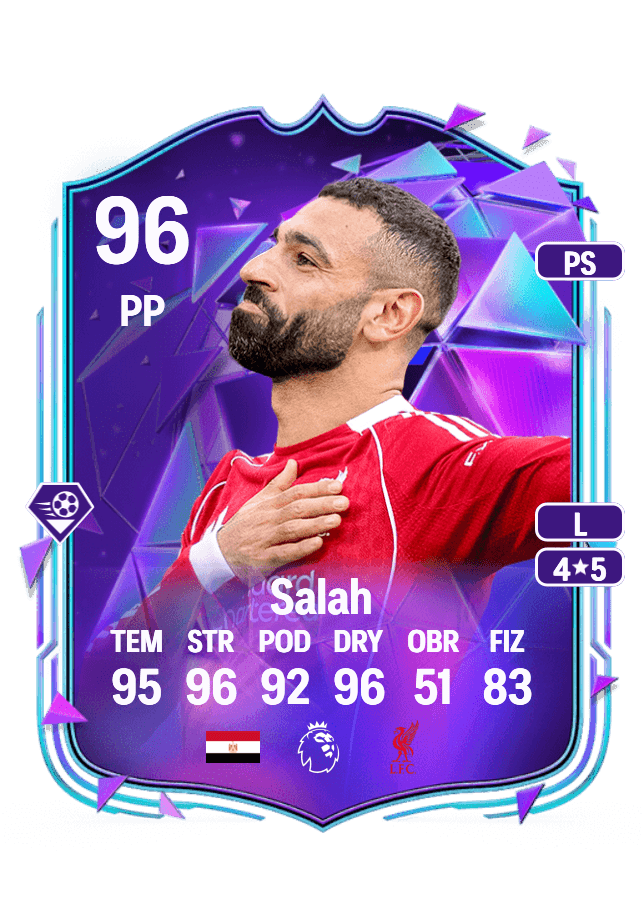 Mohamed Salah card