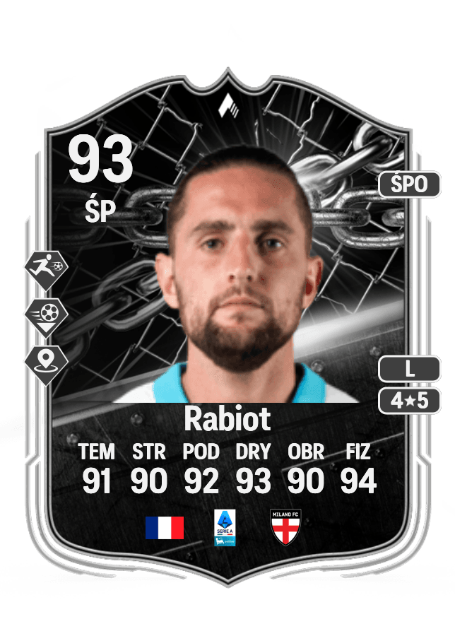 Adrien Rabiot card