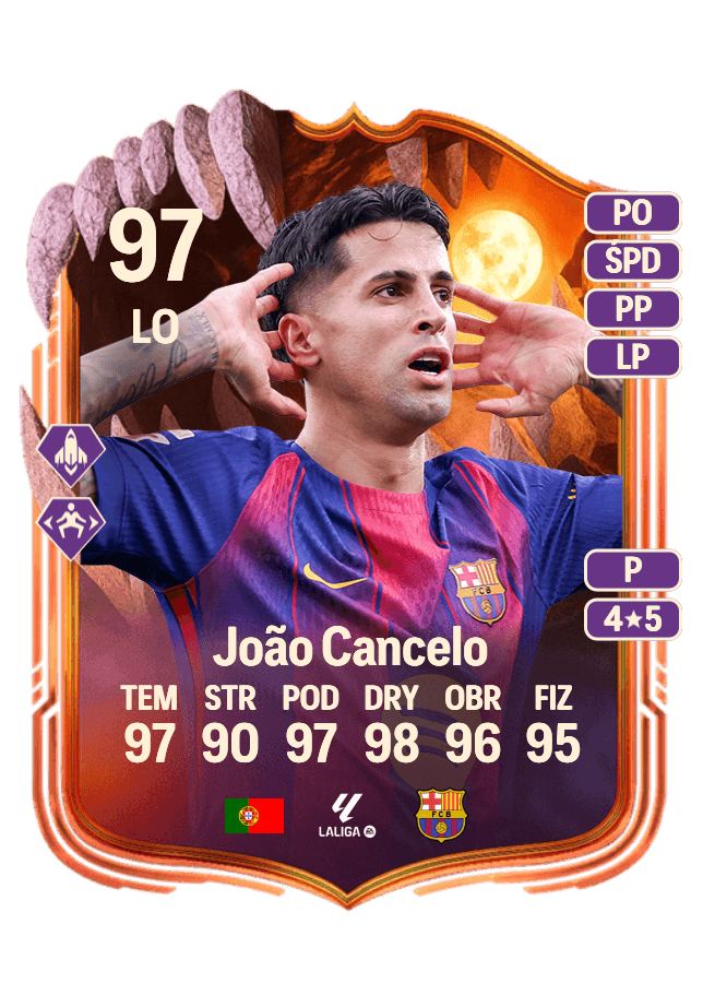 João Cancelo card