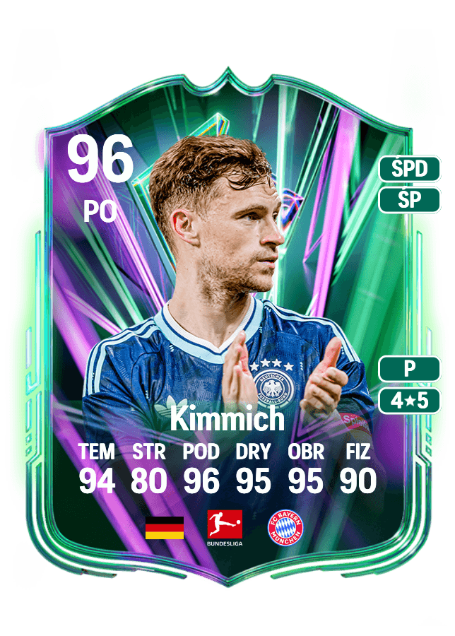 Joshua Kimmich card