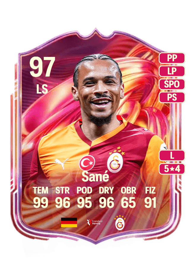 Leroy Sané card