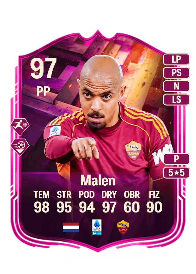 Donyell Malen card