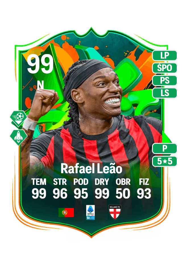 Rafael Leão card
