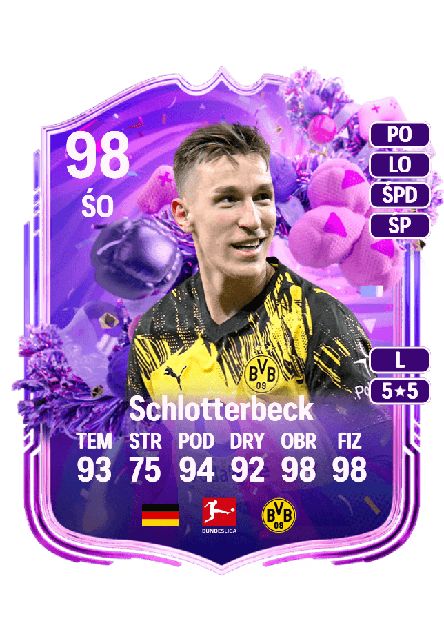 Nico Schlotterbeck card