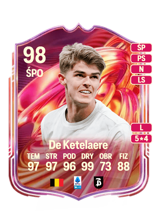Charles De Ketelaere card