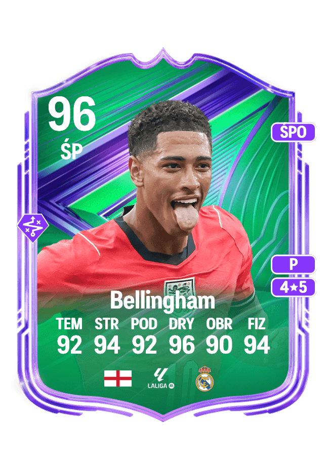 Jude Bellingham card