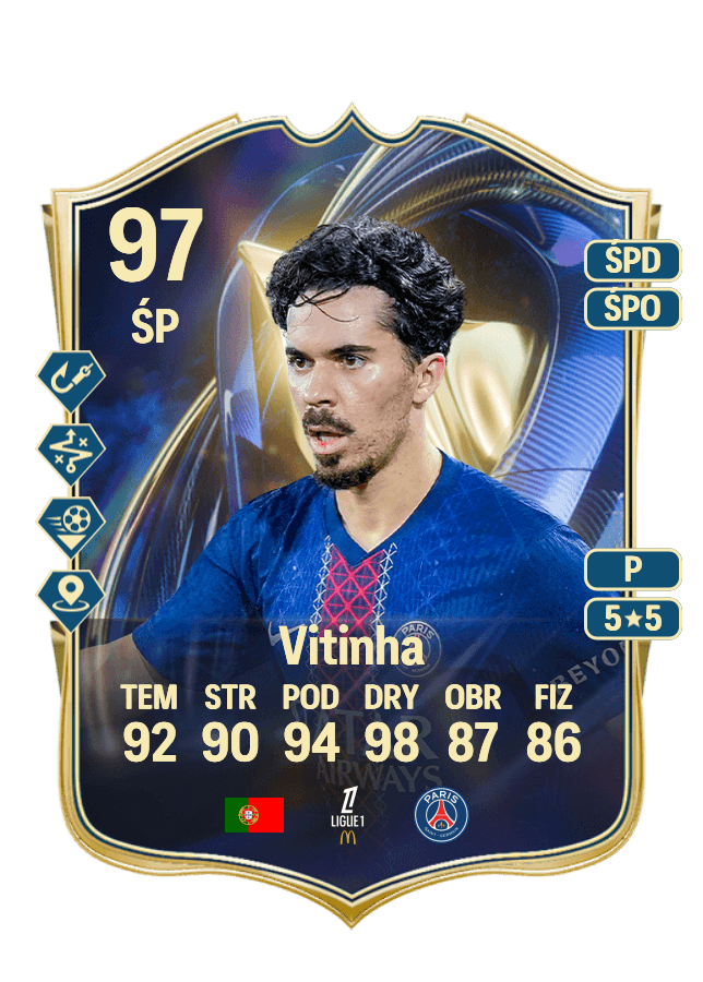 Vitinha card