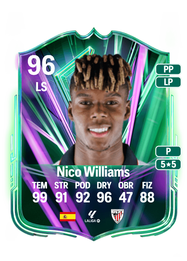 Nico Williams card