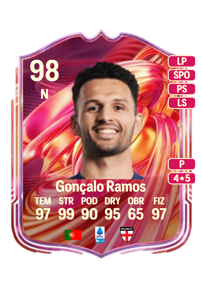 Gonçalo Ramos card