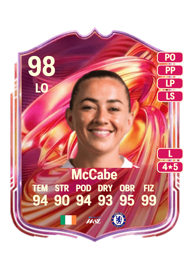 Katie McCabe card