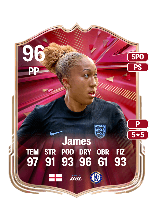 Lauren James card