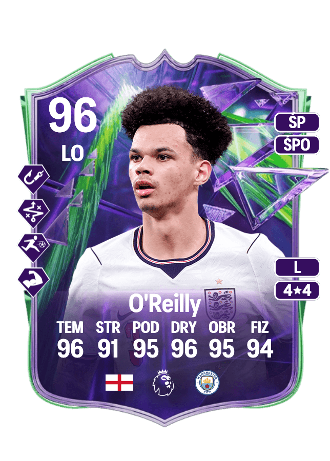 Nico O'Reilly card
