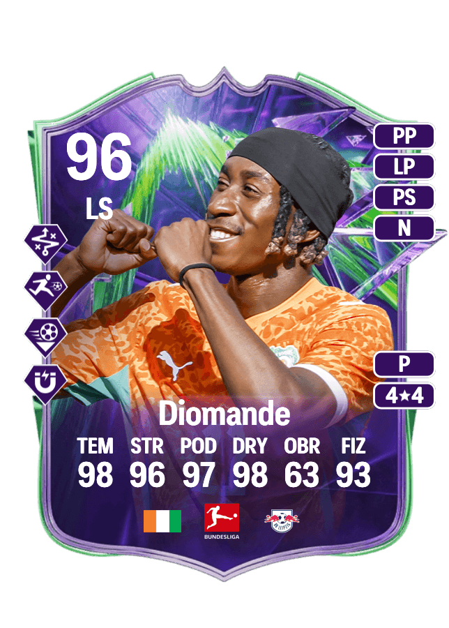 Yan Diomande card