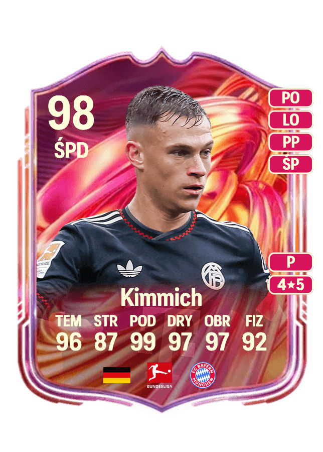 Joshua Kimmich card