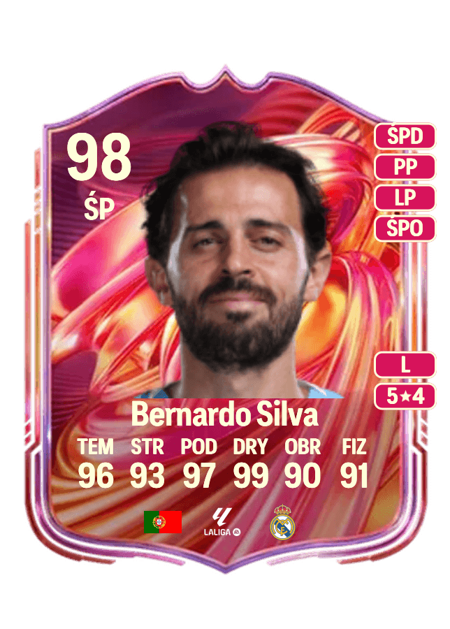 Bernardo Silva card