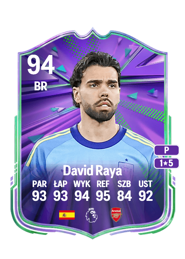 David Raya card