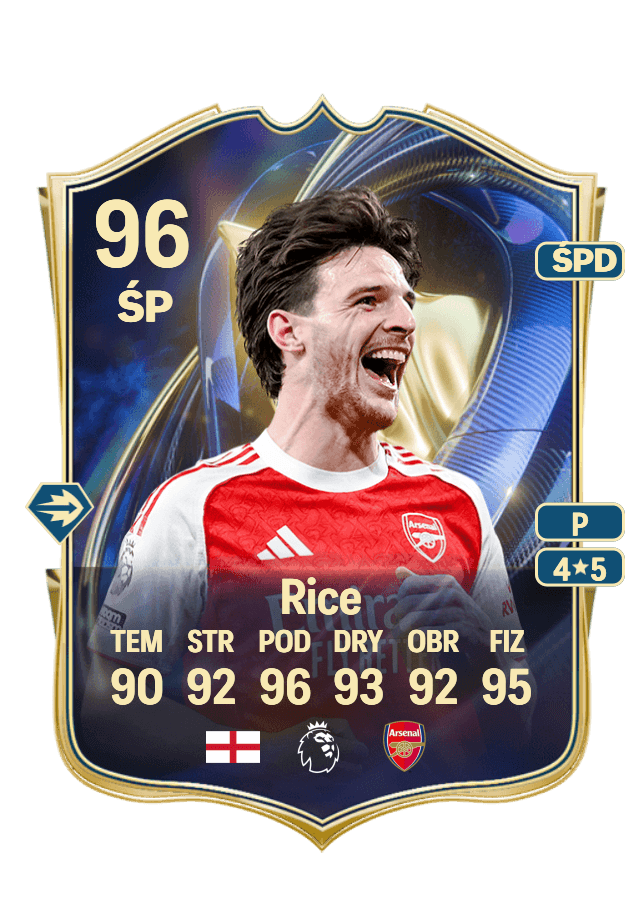 Declan Rice card