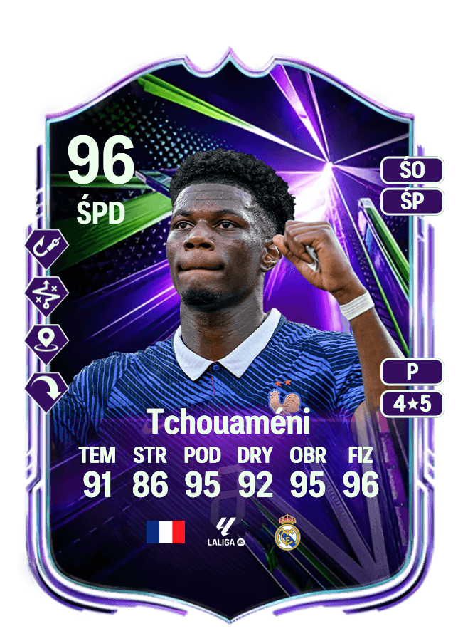 Aurélien Tchouaméni card