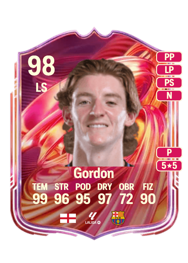 Anthony Gordon card