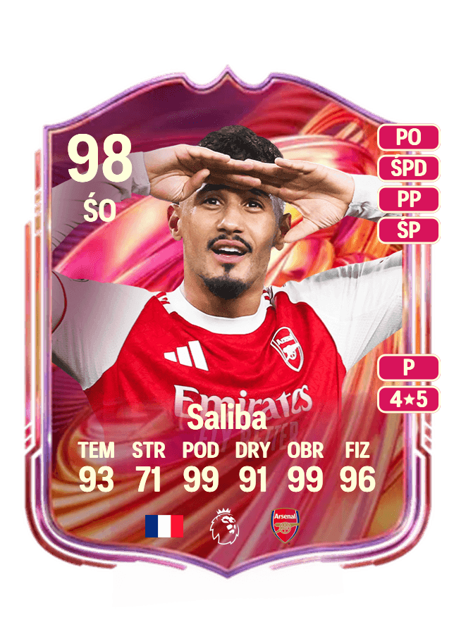 William Saliba card