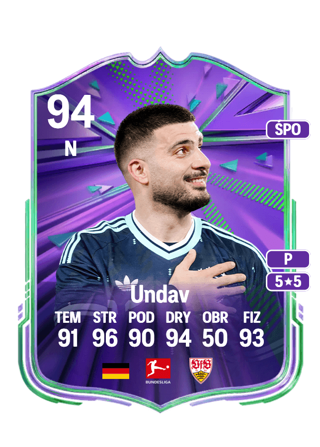 Deniz Undav card