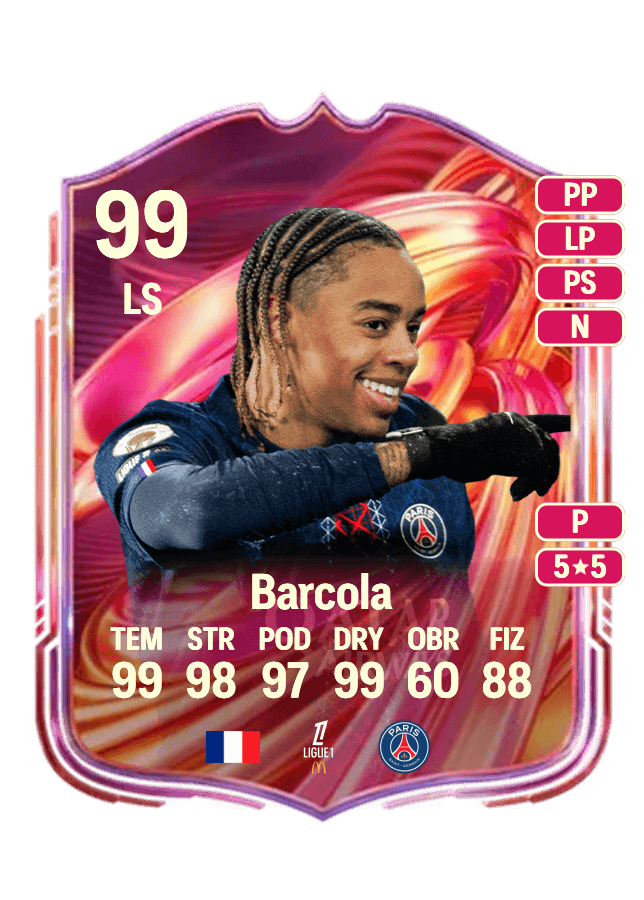 Bradley Barcola card