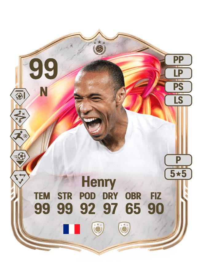 Thierry Henry card