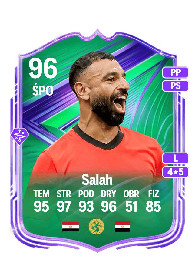 Mohamed Salah card