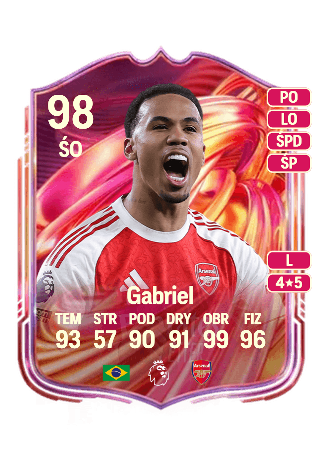 Gabriel card