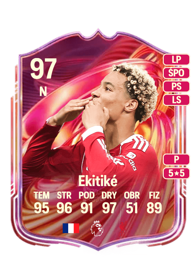 Hugo Ekitiké card