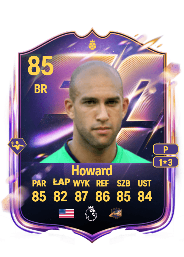 Tim Howard card