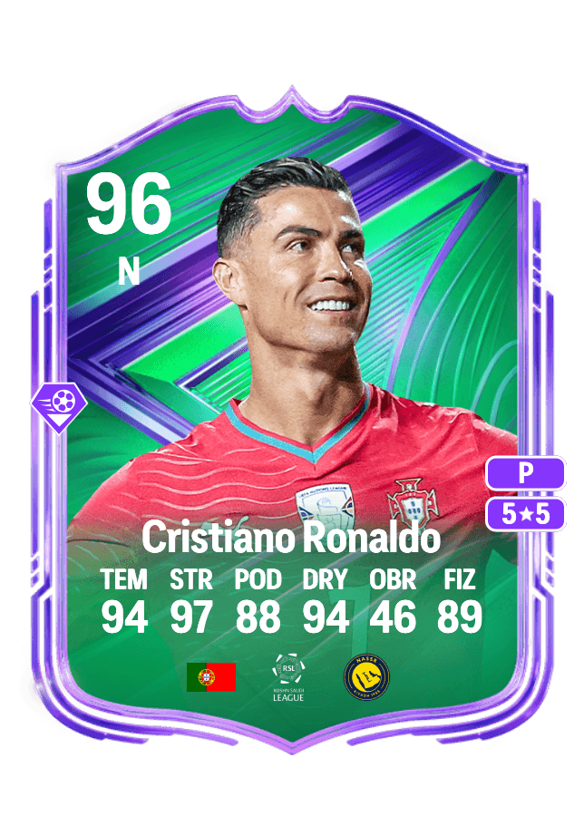 Cristiano Ronaldo card