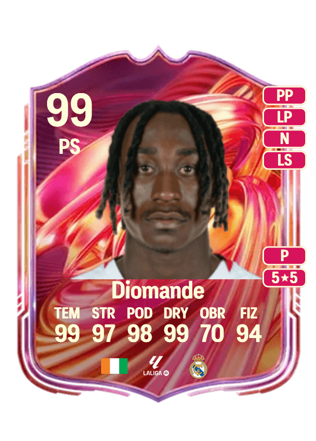 Yan Diomande card