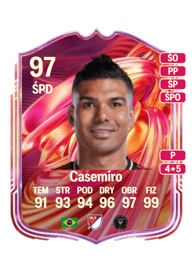 Casemiro card