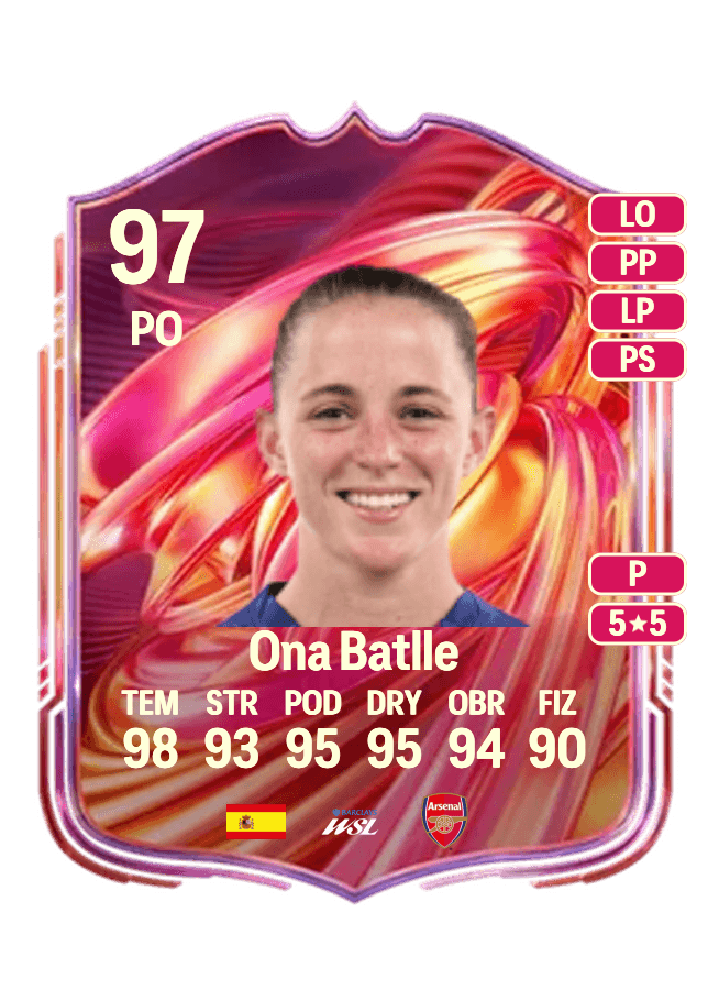 Ona Batlle card