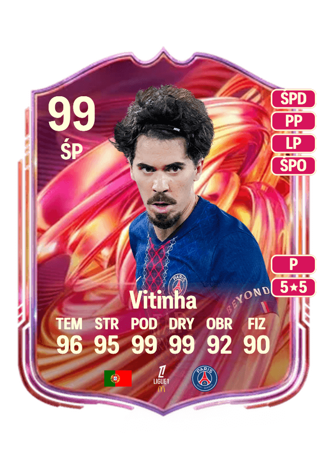 Vitinha card