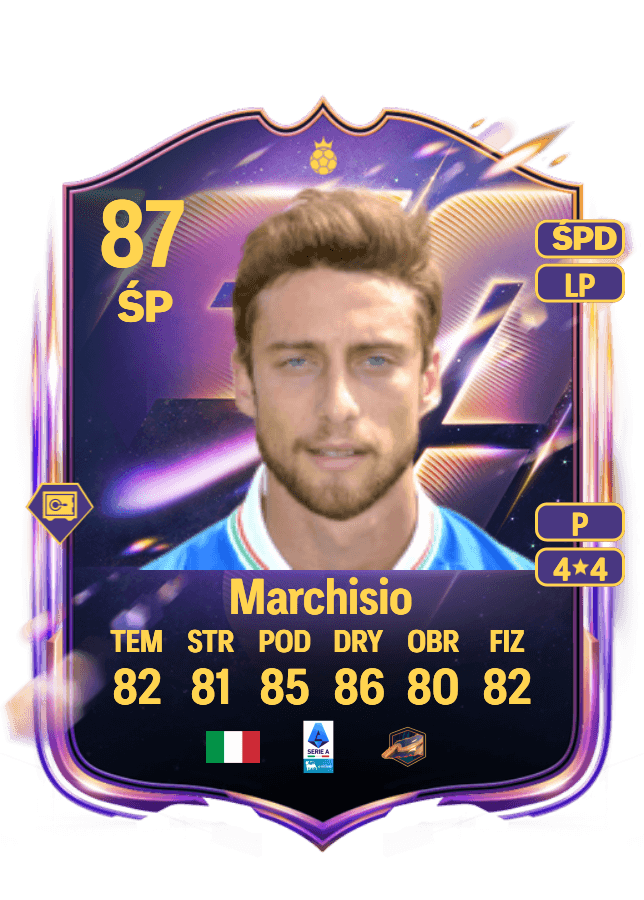 Claudio Marchisio card