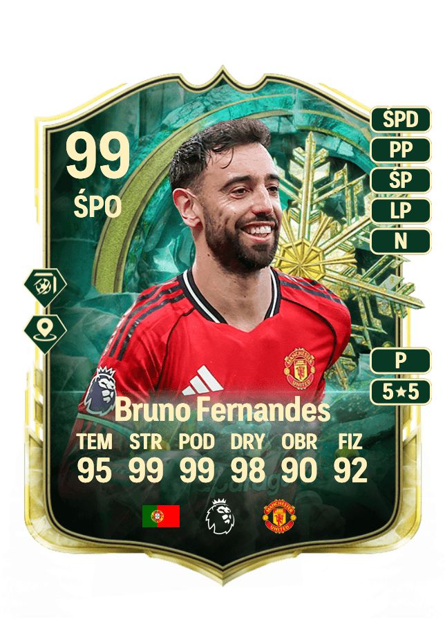 Bruno Fernandes card