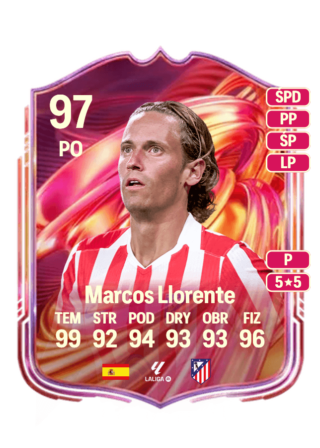 Marcos Llorente card