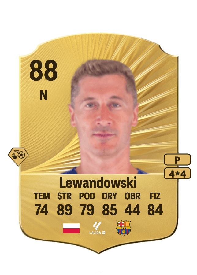 Robert Lewandowski card