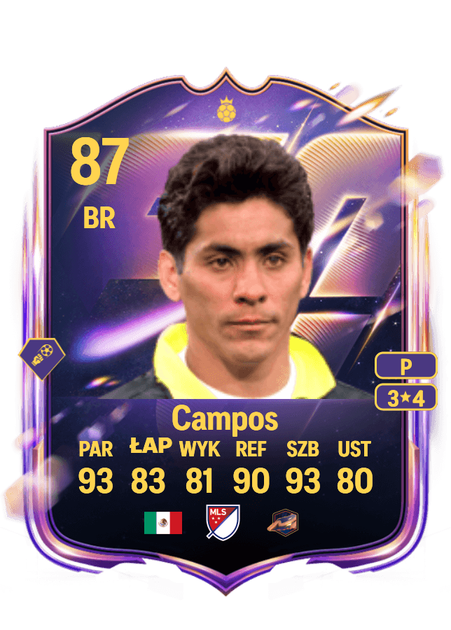 Jorge Campos card