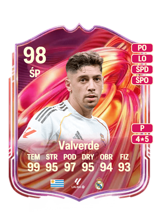 Federico Valverde card