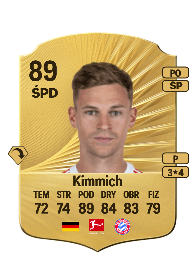 Joshua Kimmich card