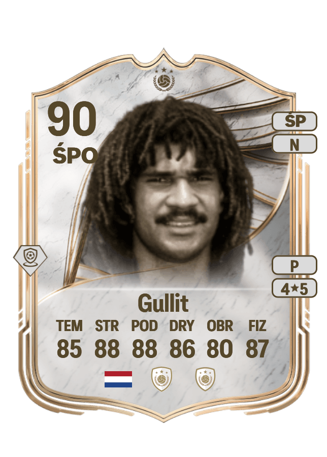 Ruud Gullit card