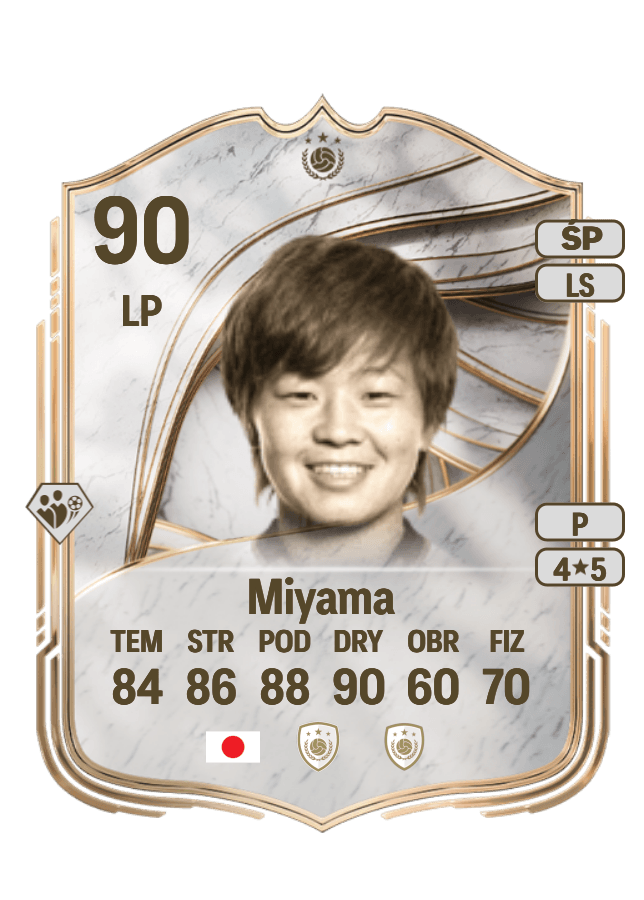 Aya Miyama card
